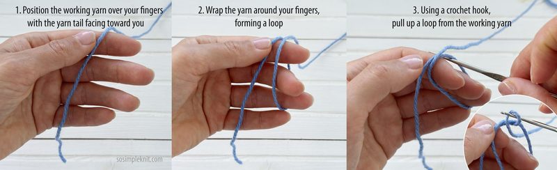How to Cast On from the Center | Pinhole Cast On Step1