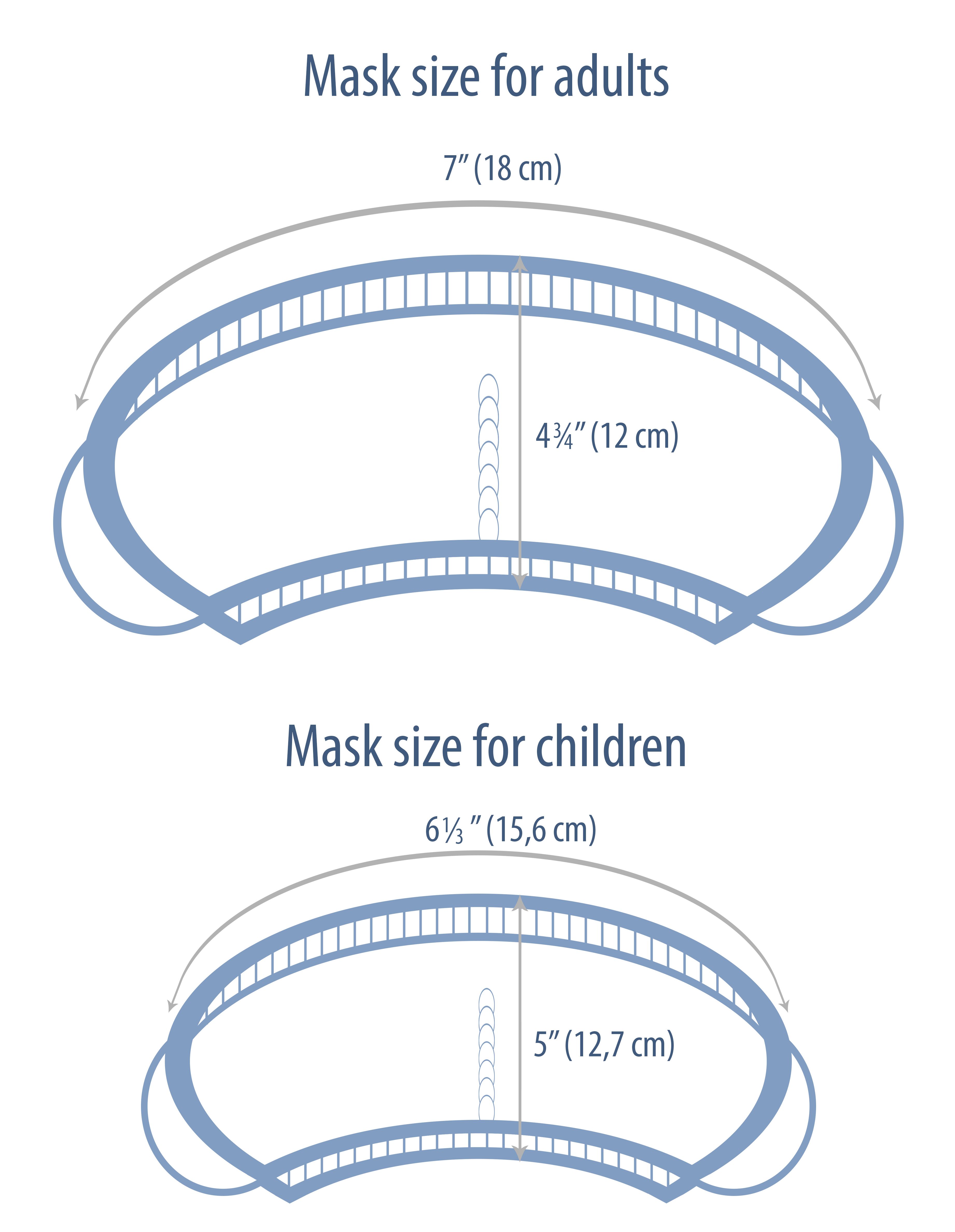 Face Mask Knitting Pattern: Reusable Adult & Child Sizes