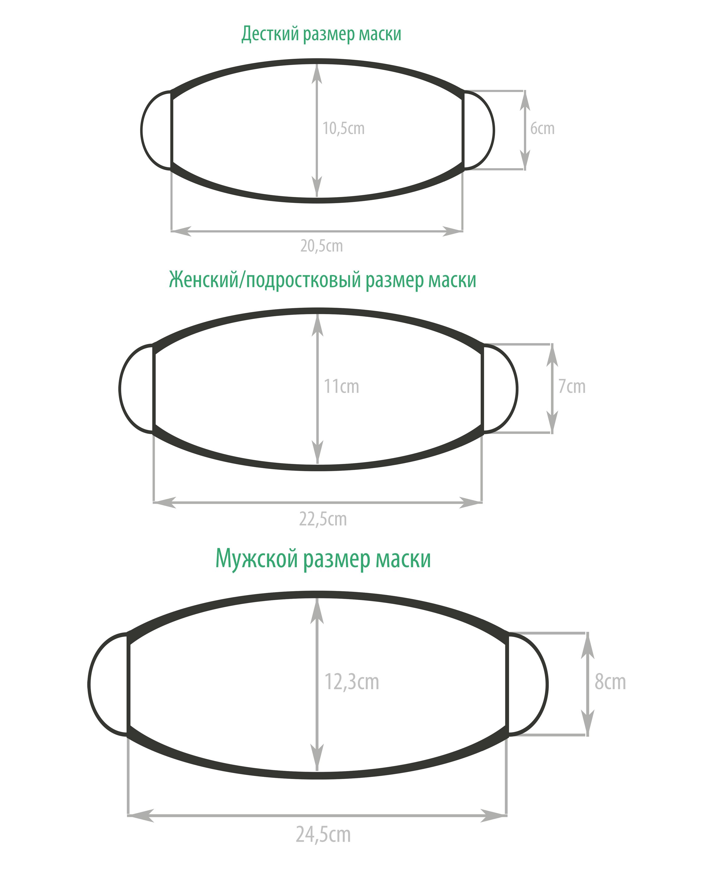 Knit Face Mask Pattern – Washable, Reusable, Kids & Adults